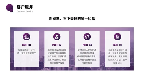 紫色圆圈简约商务风物业管理品质提升PPT模板员工培训