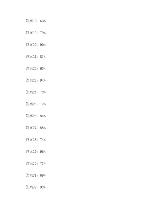 五六年级分数百分数应用题