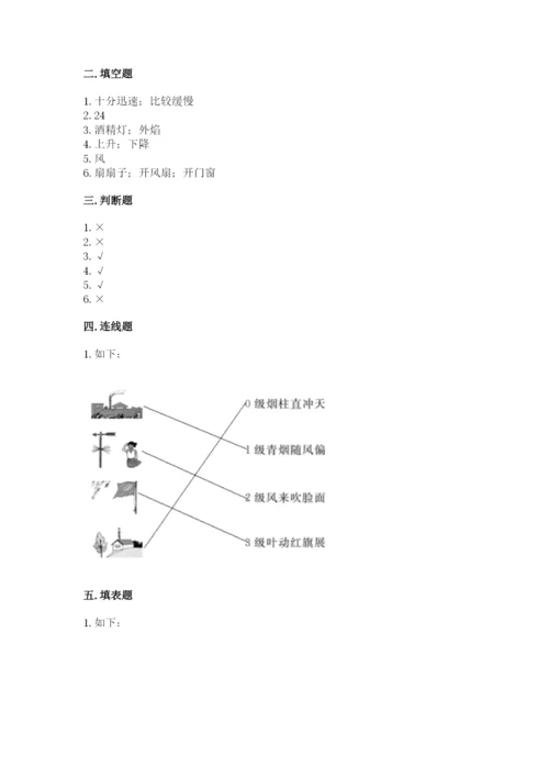 教科版小学三年级上册科学期末测试卷附参考答案（基础题）.docx