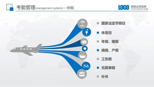 公司企业新员工入职培训教育PPT模板