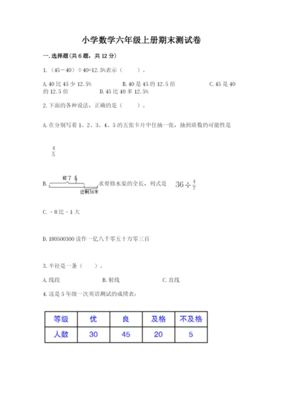 小学数学六年级上册期末测试卷附完整答案【全优】.docx