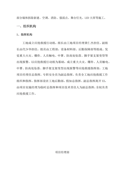 安全应急专项预案.docx