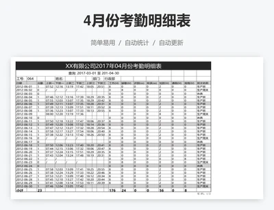 4月份考勤明细表