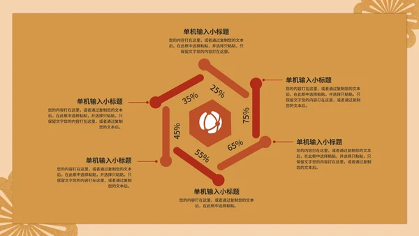 暖黄中式策划PPT模板
