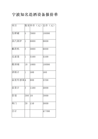 宁波知名造酒设备报价单