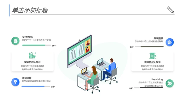 教学设计网络在线教育学习课堂PPT模板