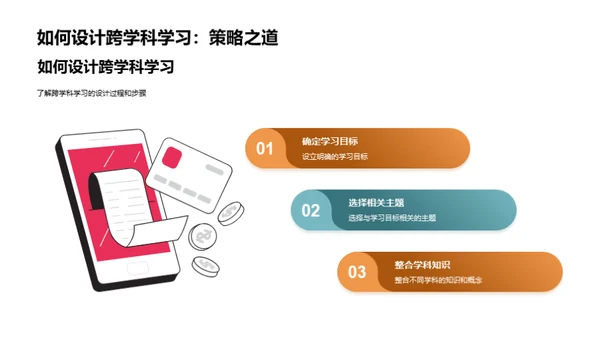 跨学科学习之道