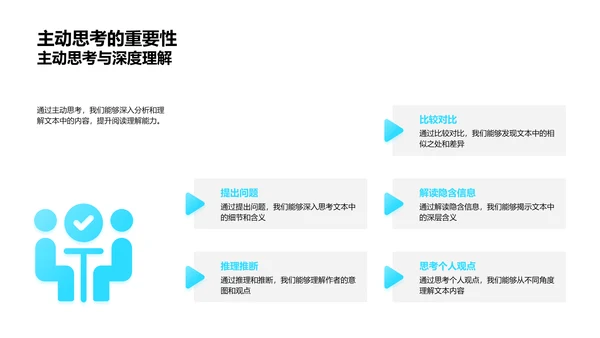 阅读理解提升策略PPT模板