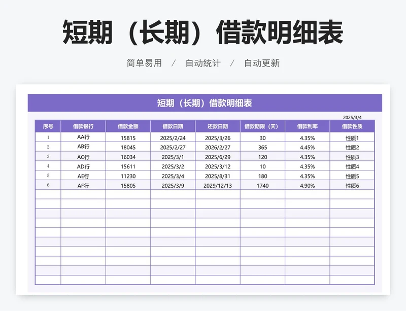 短期（长期）借款明细表