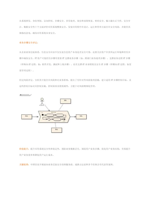 信息安全管理综合体系咨询PDCA.docx