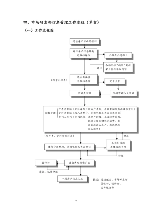 市场部研展工作流程图及具体流程.docx