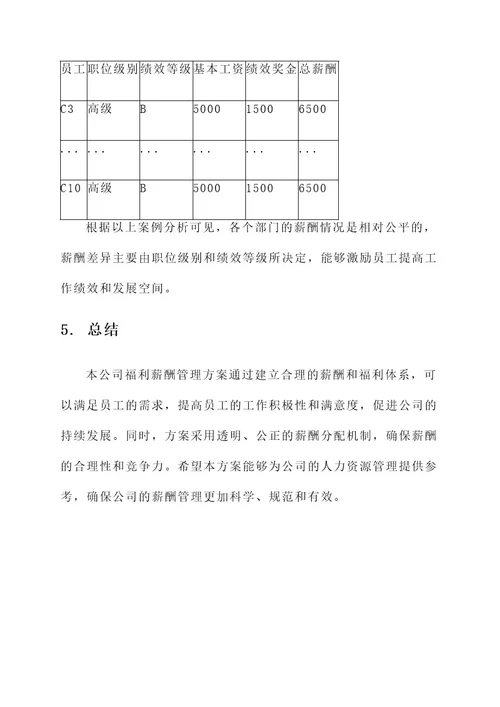 应聘公司福利薪酬管理方案