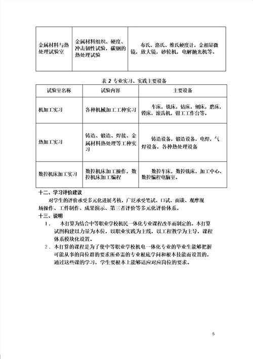 沭阳中专机电部机电技术应用专业实施性教学计划