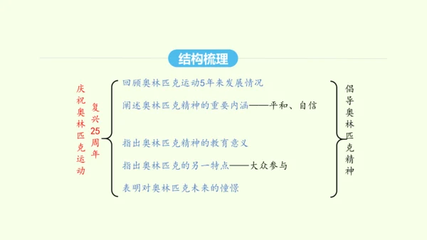 第16课 庆祝奥林匹克运动复兴25周年 统编版语文八年级下册 同步精品课件