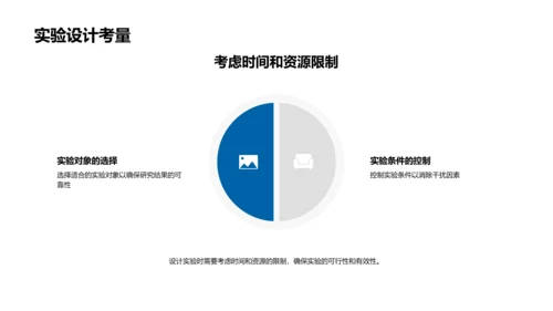 管理学创新与实践