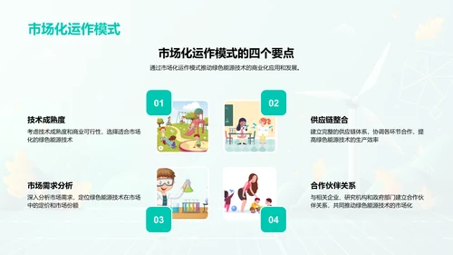 绿色能源的创新与应用