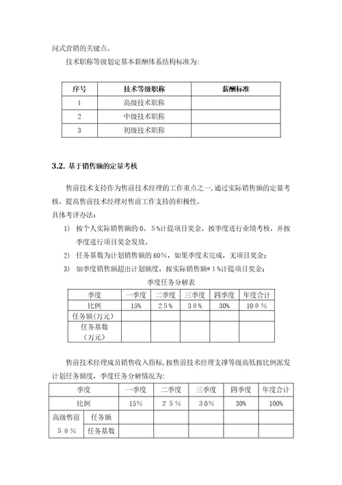 售前技术发展部绩效考核办法