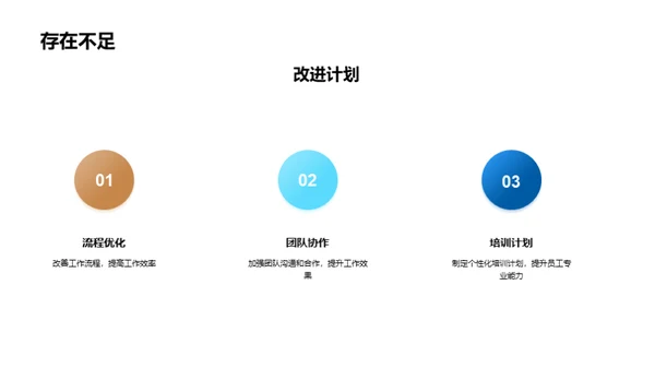 半年成果与发展规划