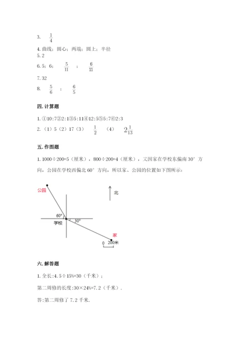 小学数学六年级上册期末测试卷（网校专用）word版.docx