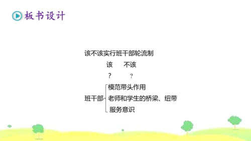 统编版语文三年级下册 口语交际  4该不该实行班干部轮流制   课件