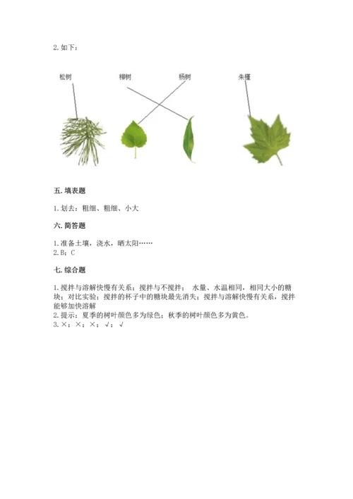 教科版科学一年级上册第一单元《植物》测试卷精品【预热题】.docx