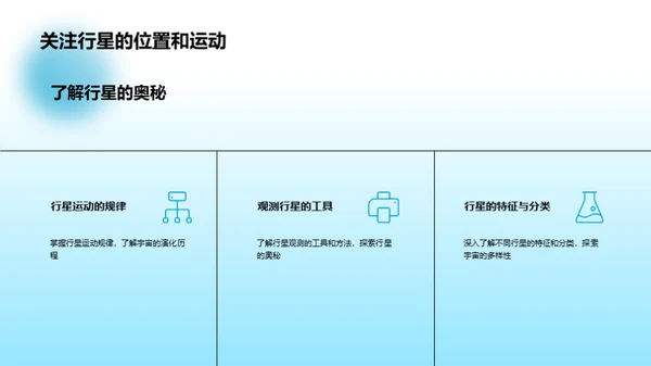 探索宇宙奥秘的科学之旅