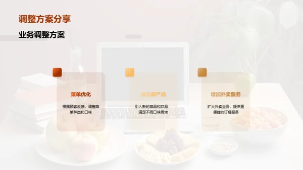 餐饮业精英之路