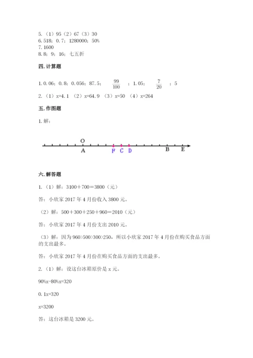 北京版六年级下册数学期末测试卷附答案（黄金题型）.docx