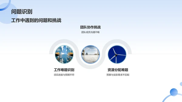 蓝色渐变年终述职报告PPT模板