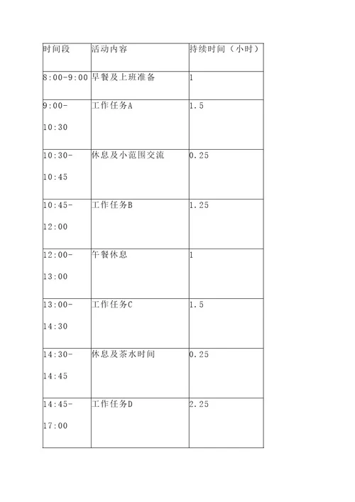 珍惜时间管理方案