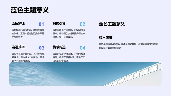 蓝色3D风典型病例汇报