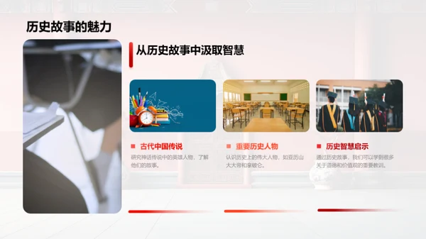 历史的秘密之门