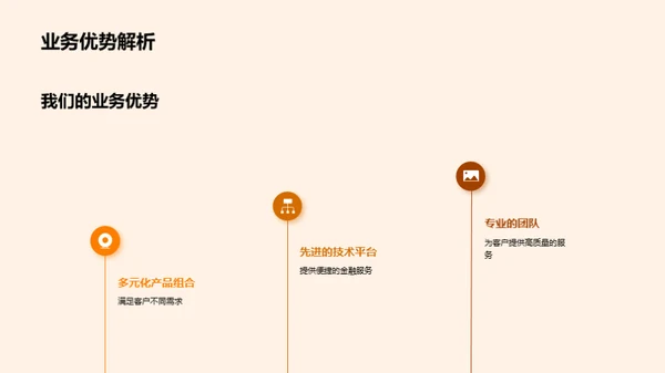 业务回顾与新年战略