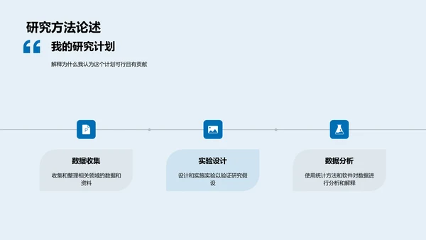 学术成就与发展方向PPT模板