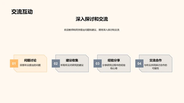 管理学之旅