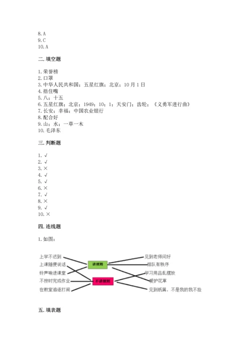 部编版二年级上册道德与法治 期末测试卷【夺冠系列】.docx