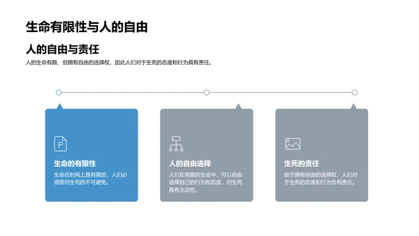 生死哲学讲座PPT模板