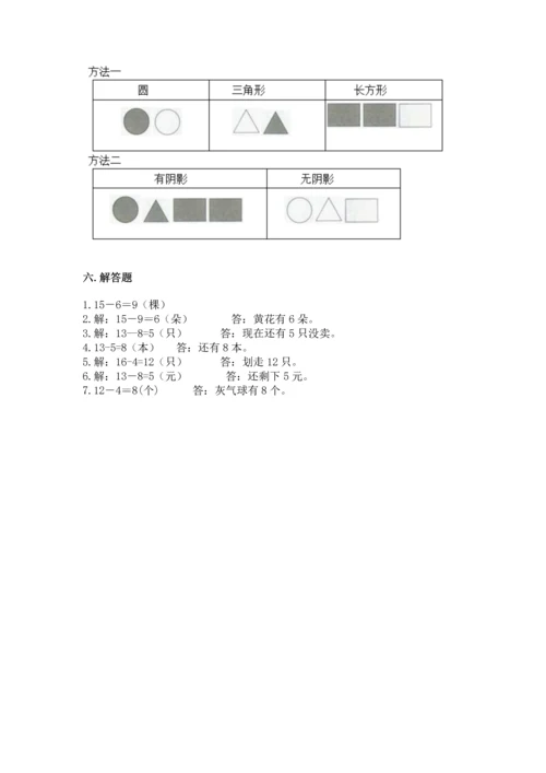 人教版一年级下册数学期中测试卷带答案（实用）.docx