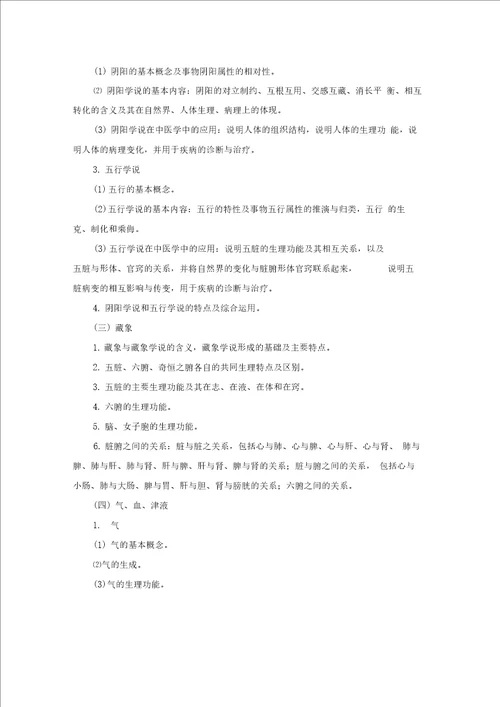 重庆医科大学中医综合考研大纲