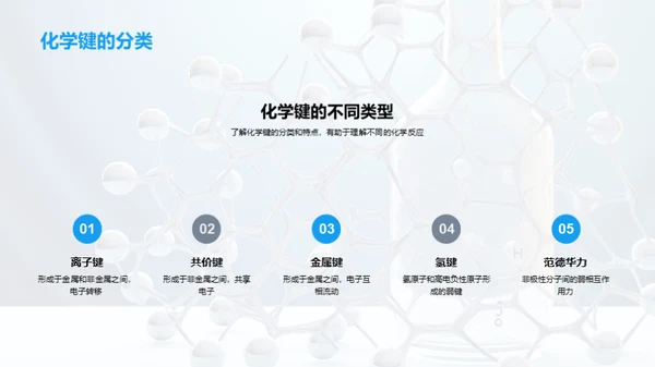 化学键秘境探索