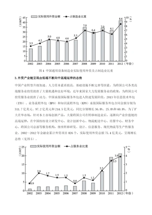中国利用外商直接投资的现状与趋势展望(2014-).docx