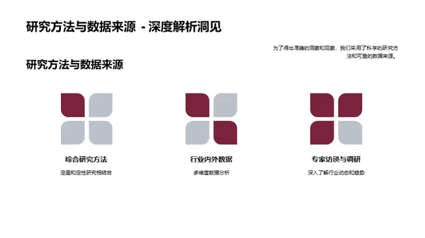 掌握金融新走向