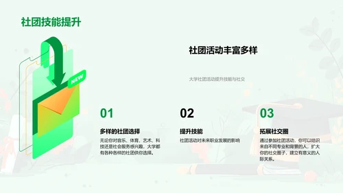 大学选择讲座PPT模板