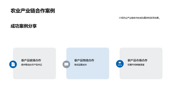 农业产业链合作