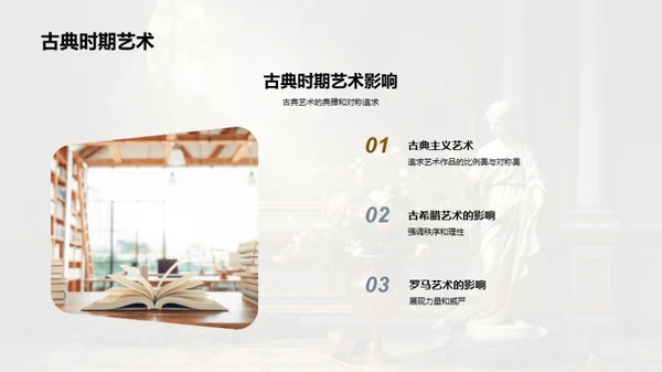 艺术史与流派解析