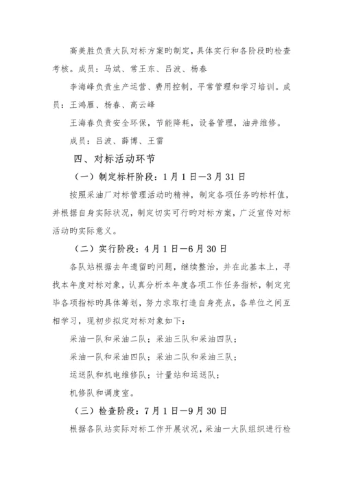对标活动专题方案.docx