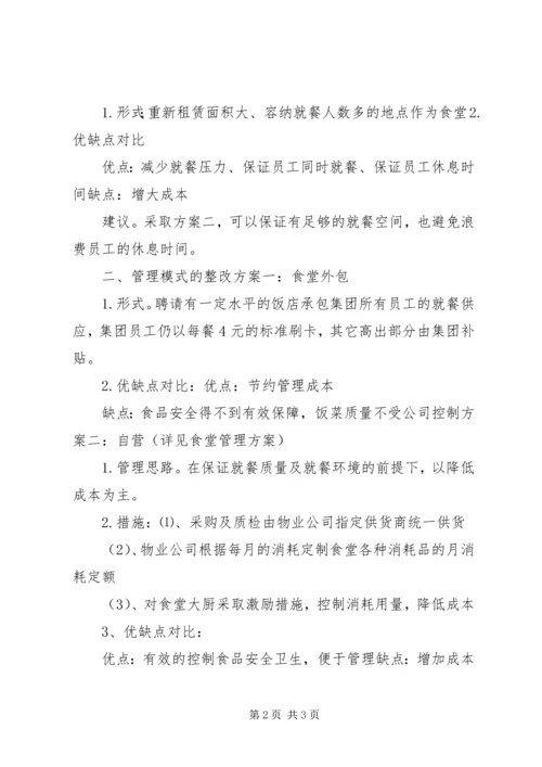 职工宿舍整改方案 (3).docx