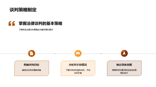 精通法律谈判技巧