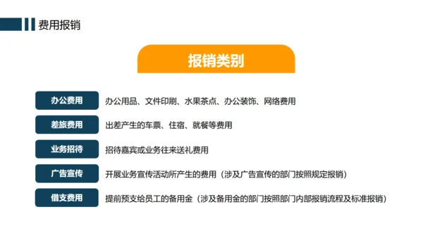 办公室企业规章制度管理培训通用PPT模版