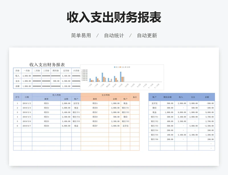 收入支出财务报表